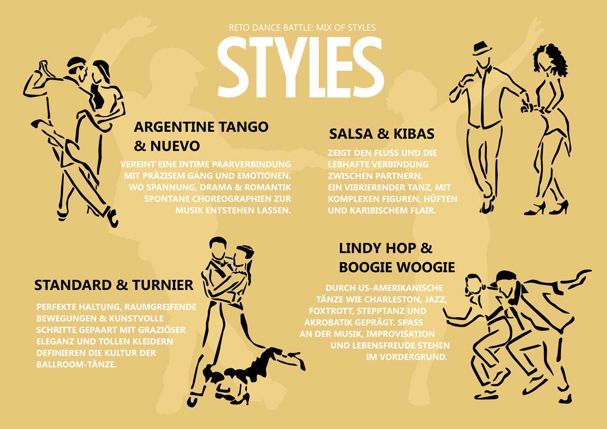 Retro-Dance-Battle-Info