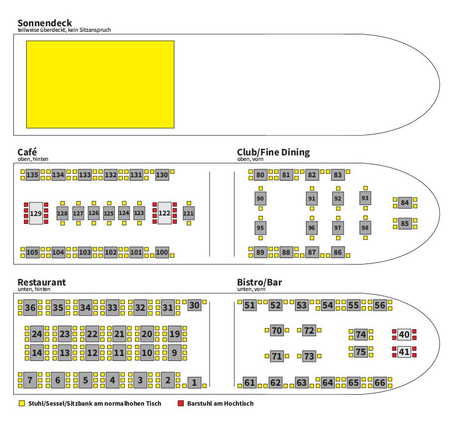 Sitzplan MS &quot;Gräfin Cosel&quot;