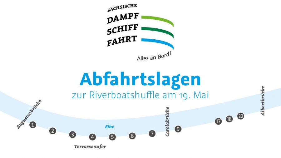 Die Anleger zur Riverboat-Shuffle am Donnerstag